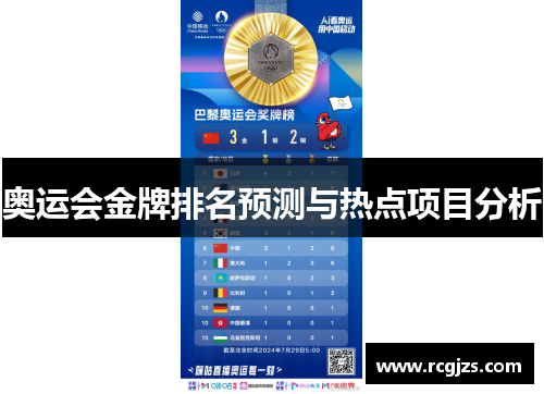 奥运会金牌排名预测与热点项目分析