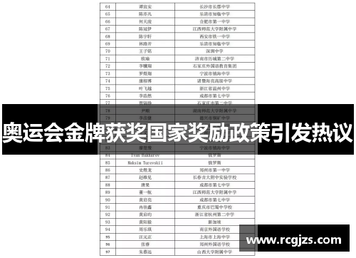 奥运会金牌获奖国家奖励政策引发热议 奥运会金牌获奖国家奖励政策引发热议