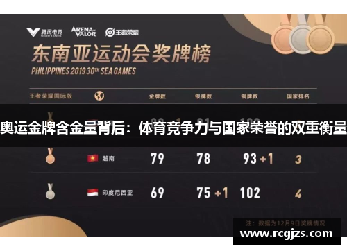 奥运金牌含金量背后:体育竞争力与国家荣誉的双重衡量 奥运金牌含金量背后:体育竞争力与国家荣誉的双重衡量